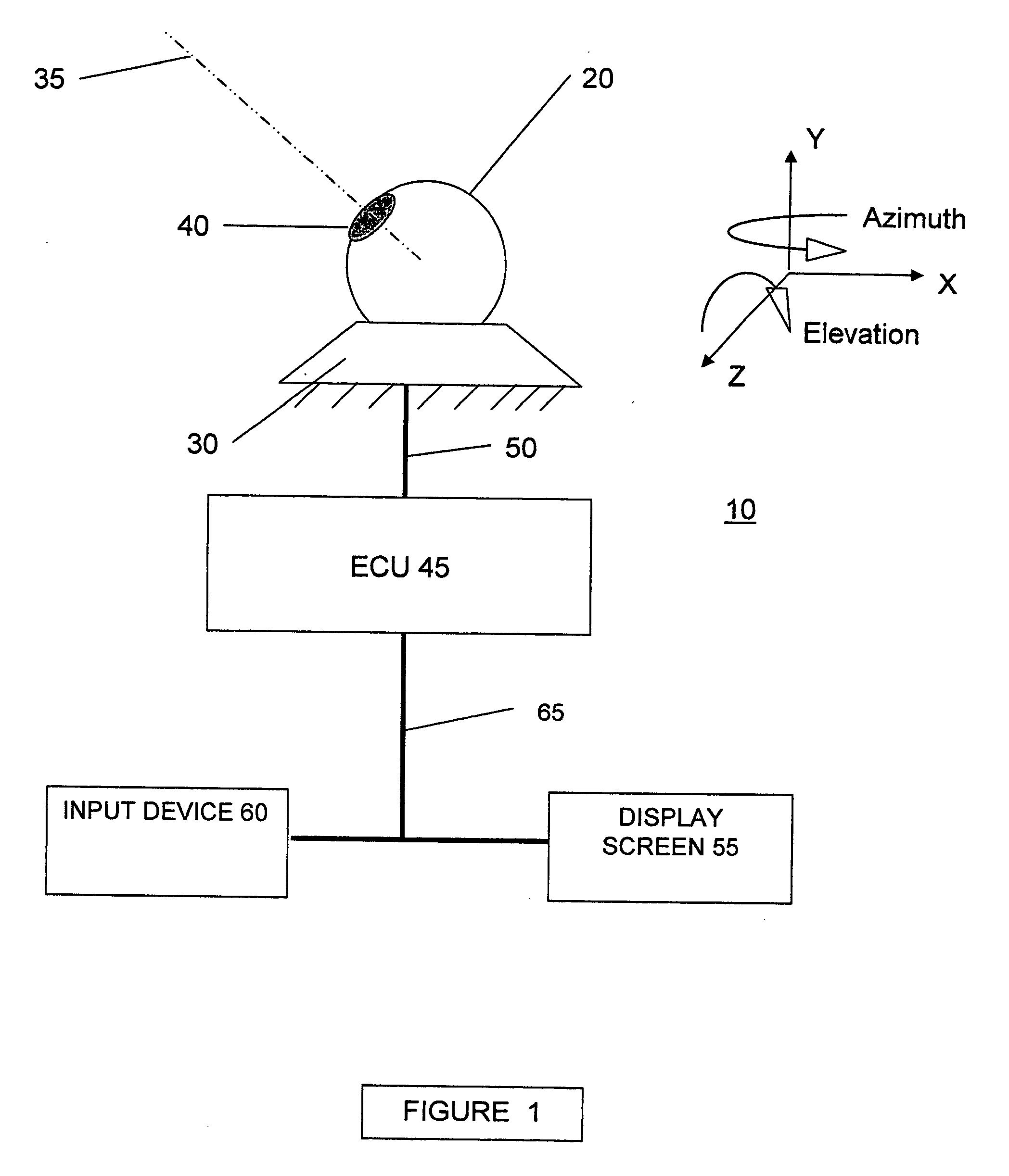 Sealed rotary joint for turret rotator