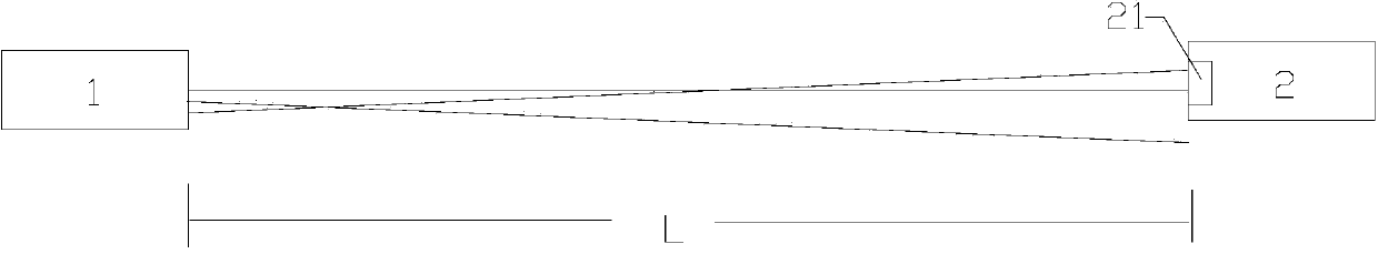 Visibility calibration instrument, calibration system and product machine calibration method based on calibration system