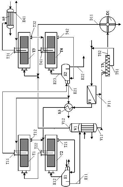 A process and device for deep recovery and treatment of synthetic leather wastewater