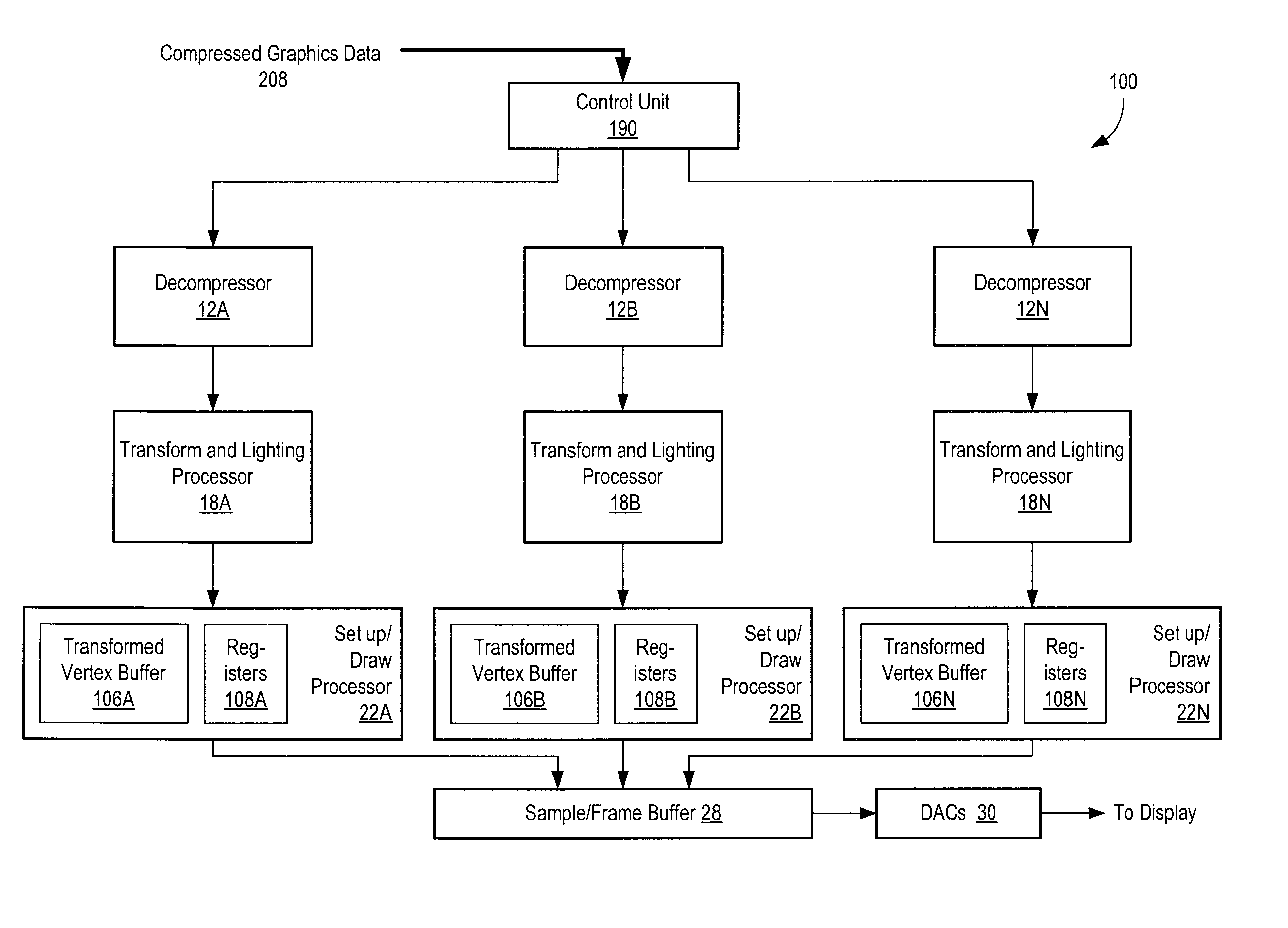 Segmenting compressed graphics data for parallel decompression and rendering