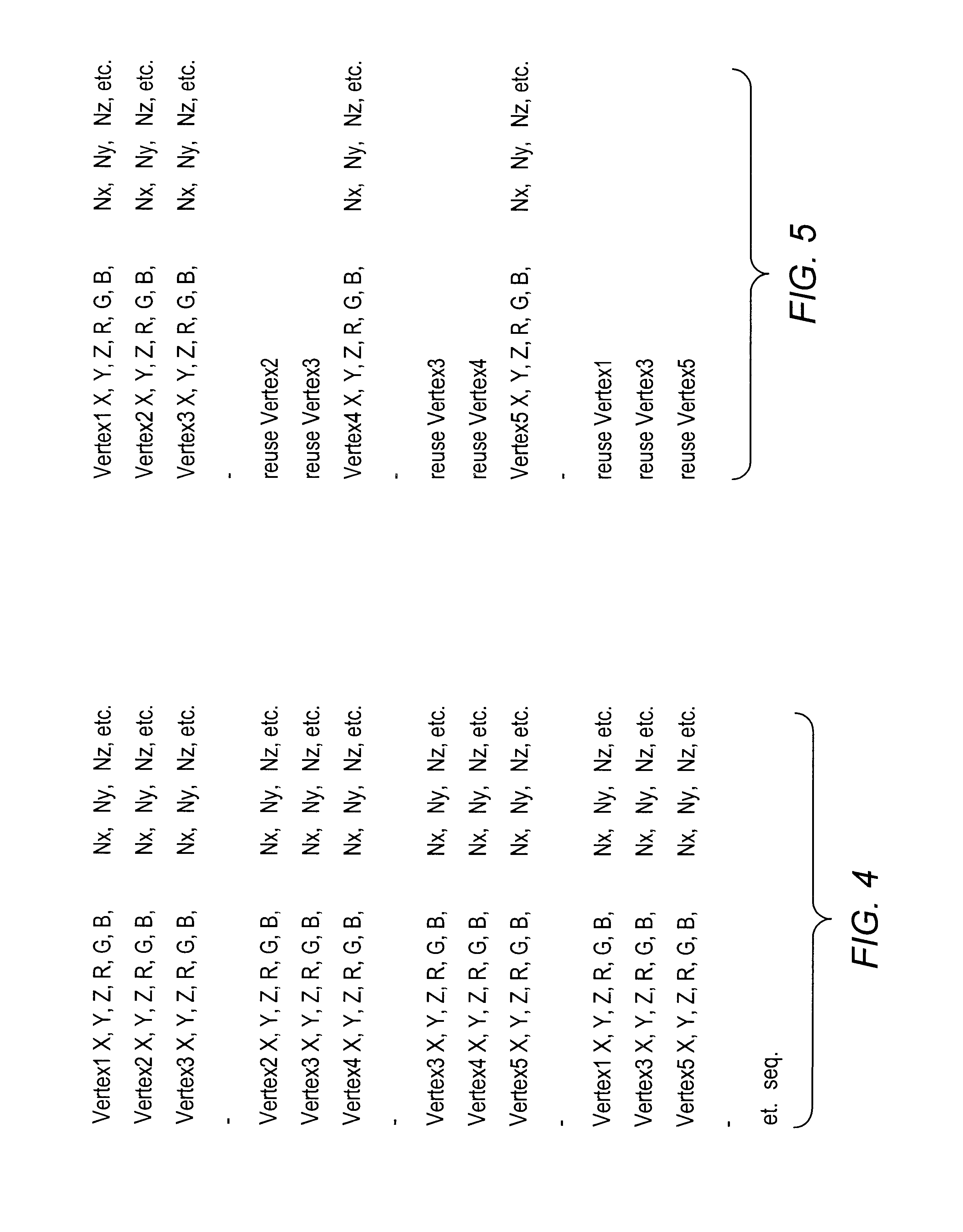 Segmenting compressed graphics data for parallel decompression and rendering