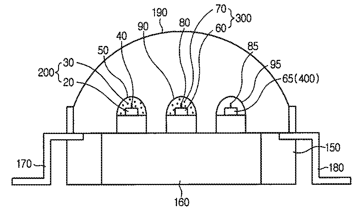 Light emitting device having various color temperature