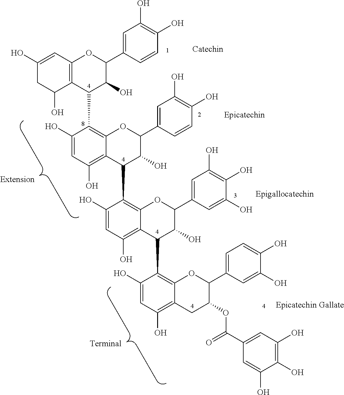 Grape extract, dietary supplement thereof, and processes therefor