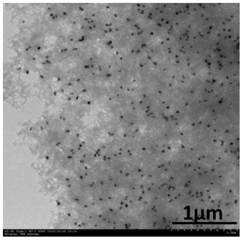 A kind of lignin/silver compound antibacterial agent and its preparation method and application