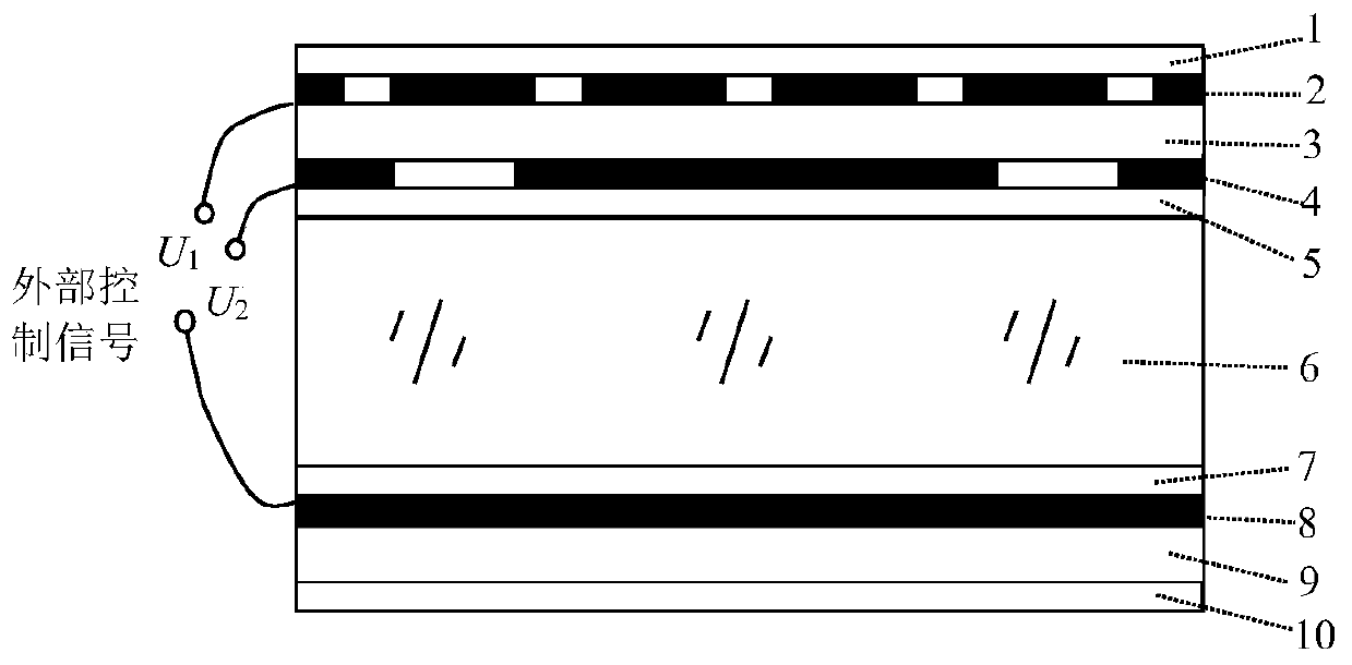 Electric control liquid crystal bionic imaging micromirror, preparation method and optical microscope