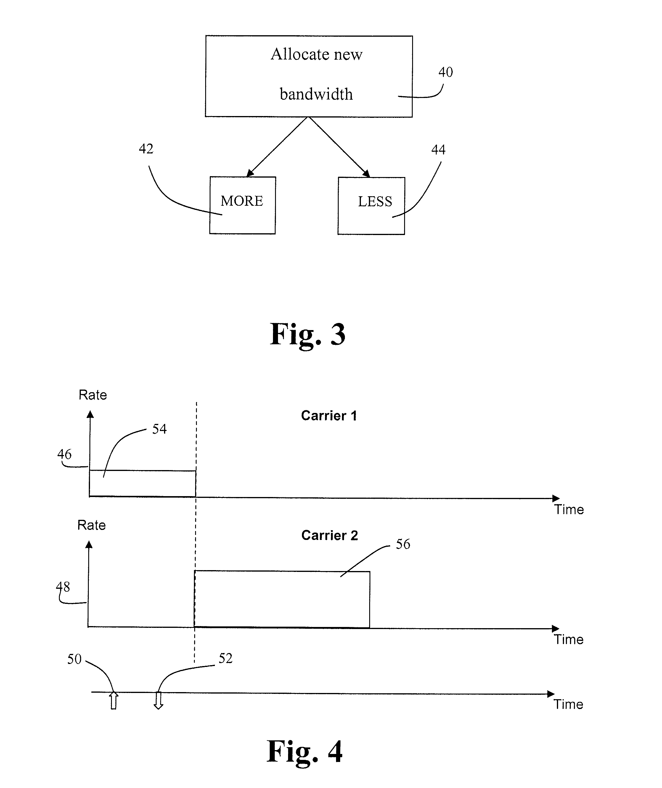 Method for allocating communication bandwidth and associated apparatuses