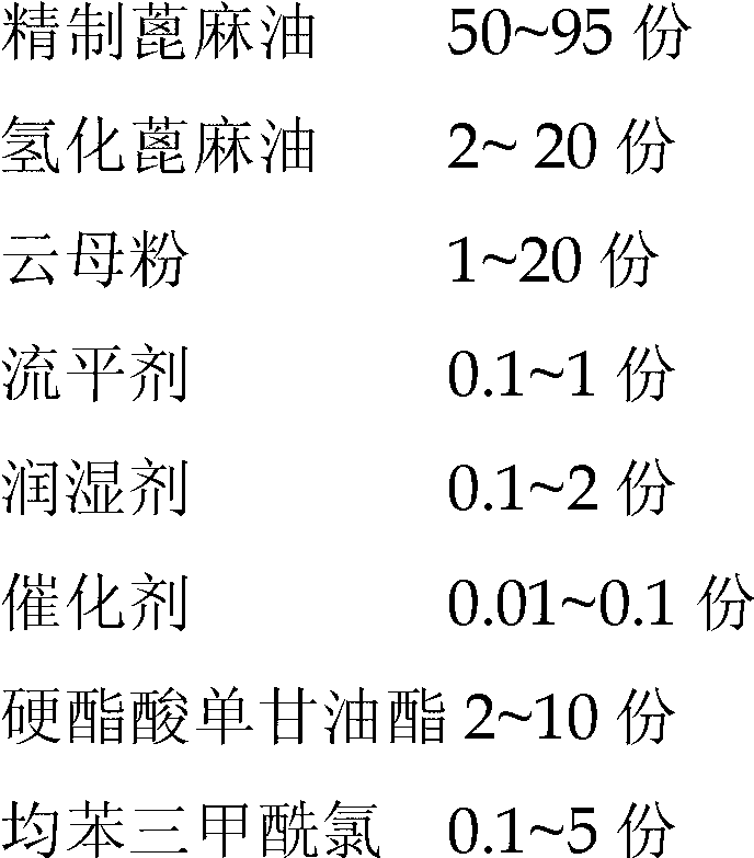 Double-component polyurethane adhesive, preparation method and application thereof