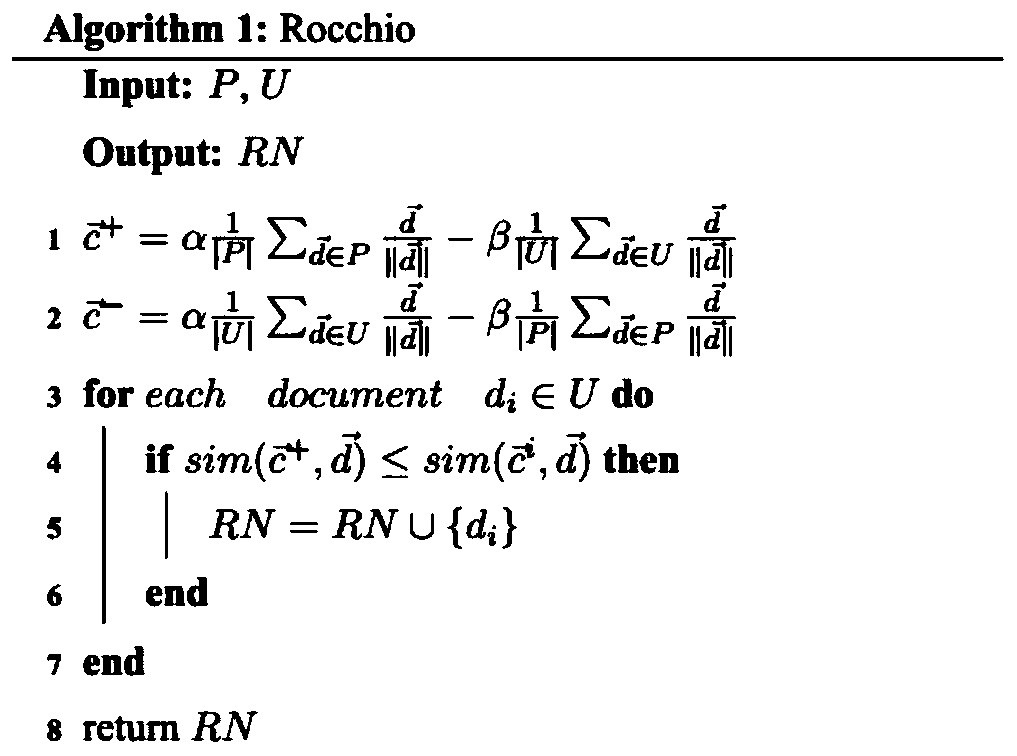 Text classification method lacking negative examples