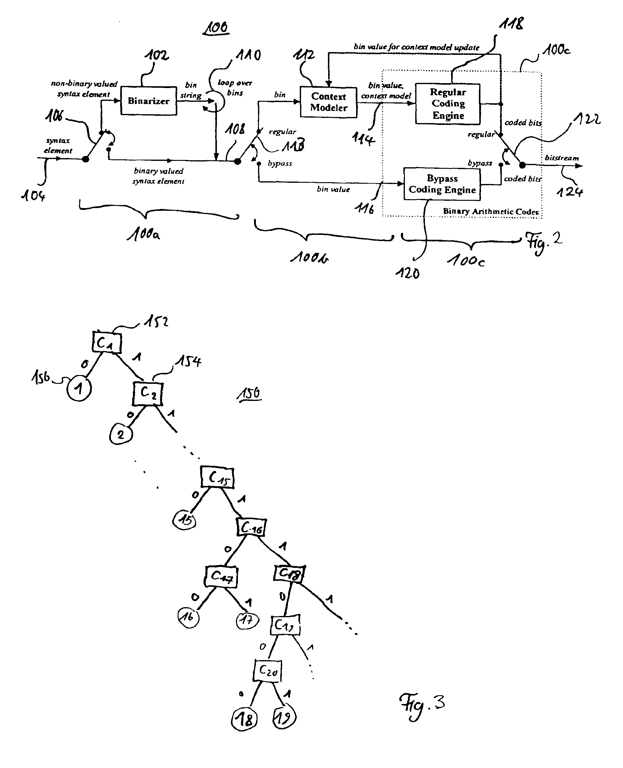 Method and apparatus for binarization and arithmetic coding of a data value