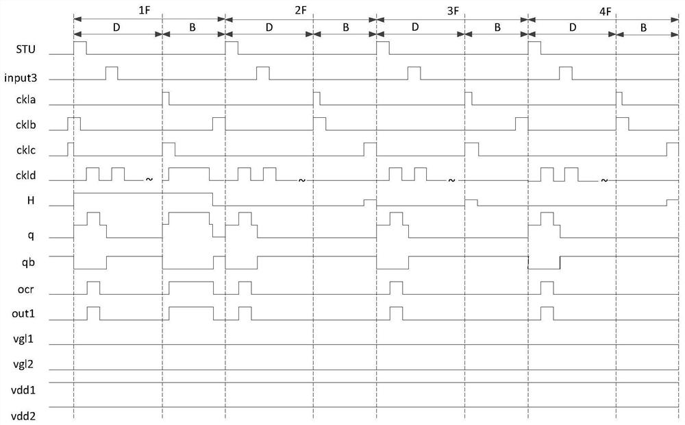 Shift register unit, shift register circuit, and display device