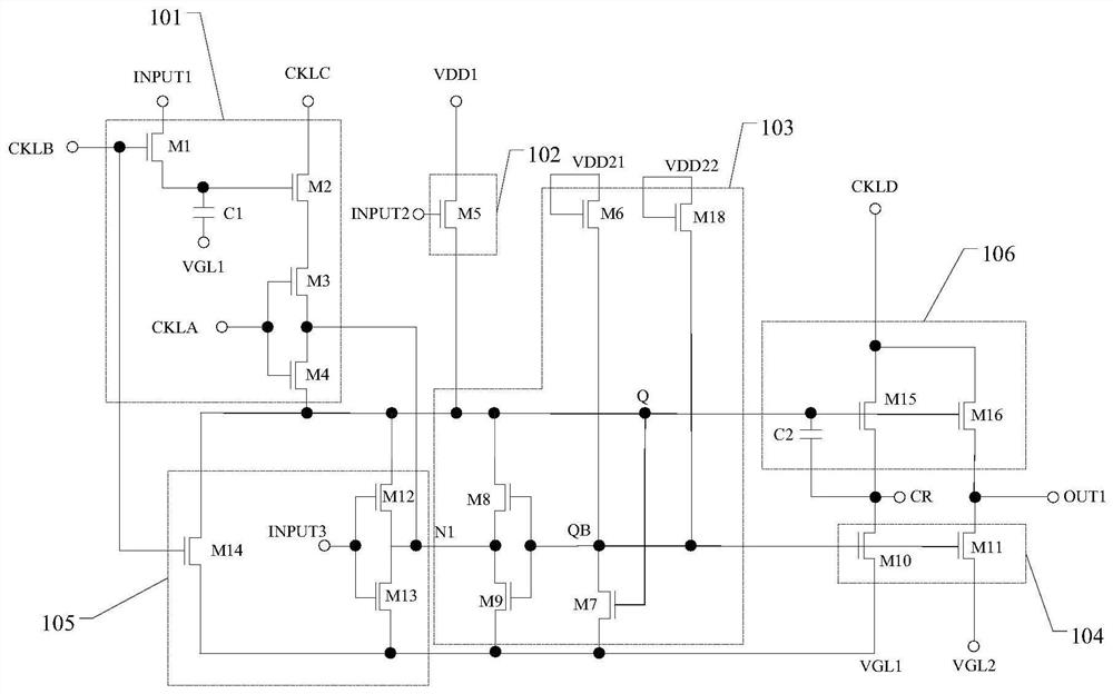 Shift register unit, shift register circuit, and display device