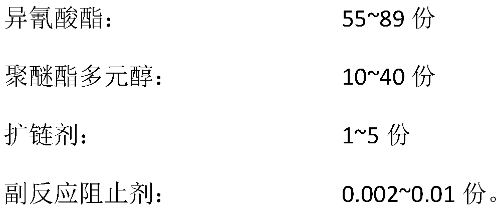 Polyurethane resin, preparation method thereof and application thereof to micro cellular elastomer