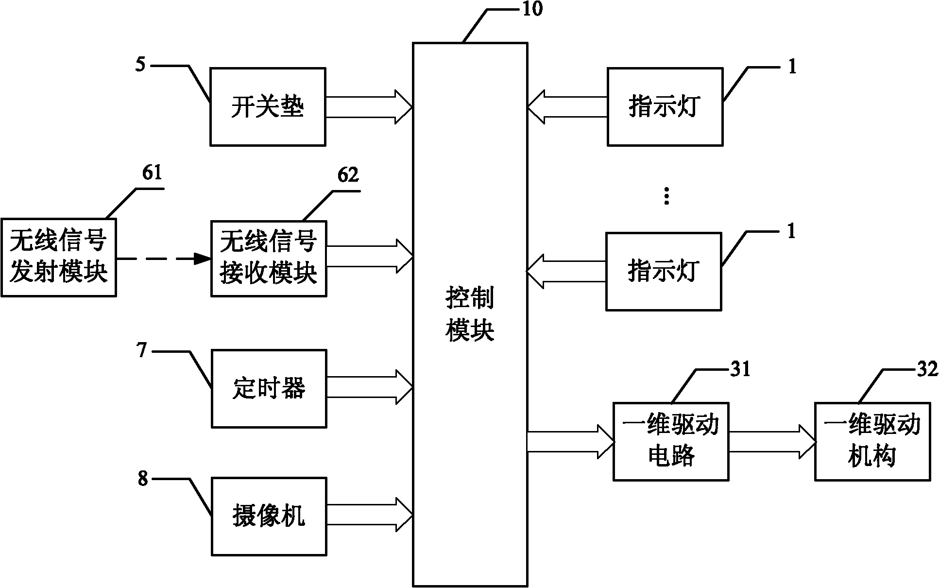 Football shooting training device based on one-dimensional simulating system