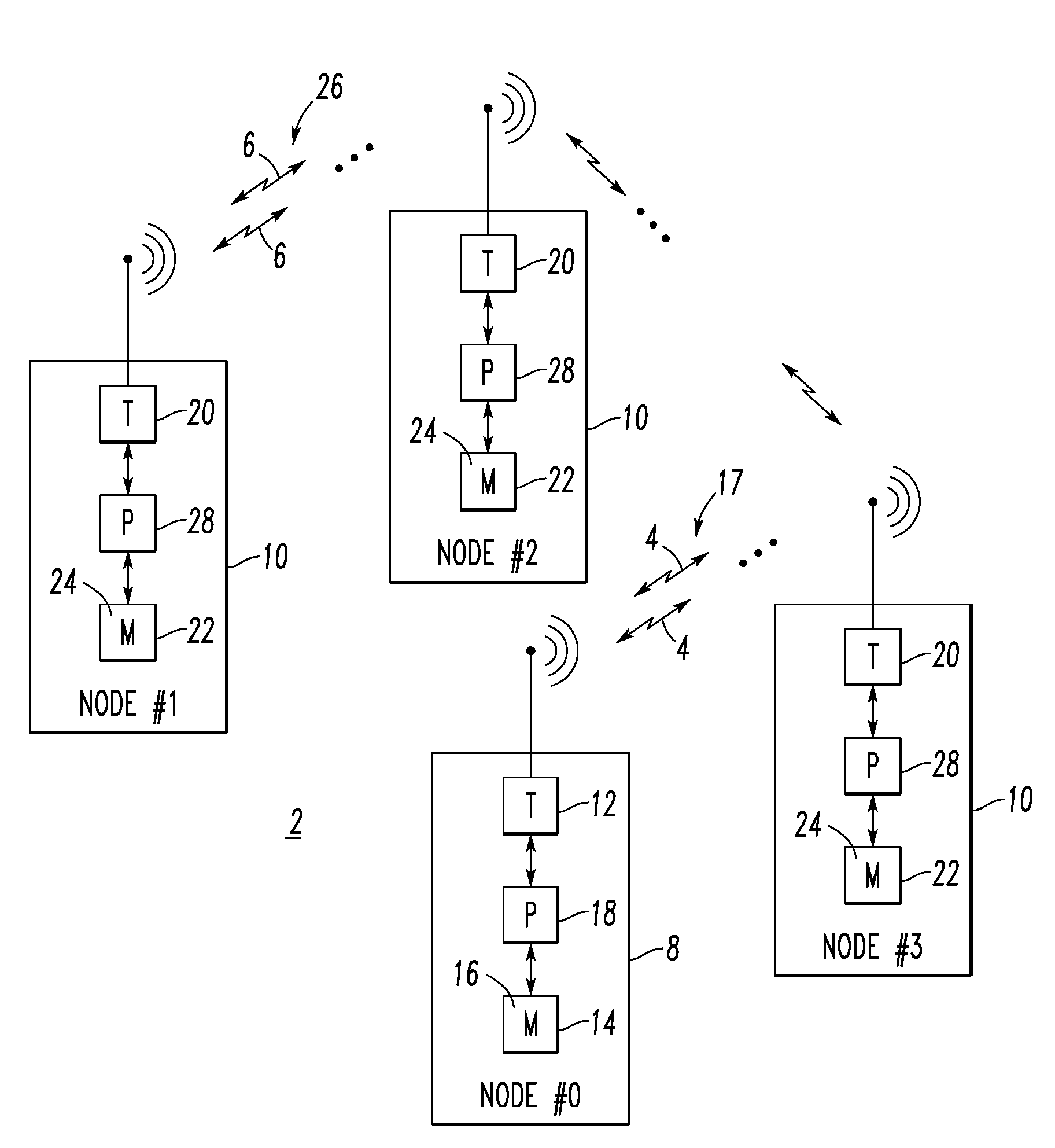 System and method employing wireless communications and predetermined measurement functions of wireless nodes for assessing wireless communication performance