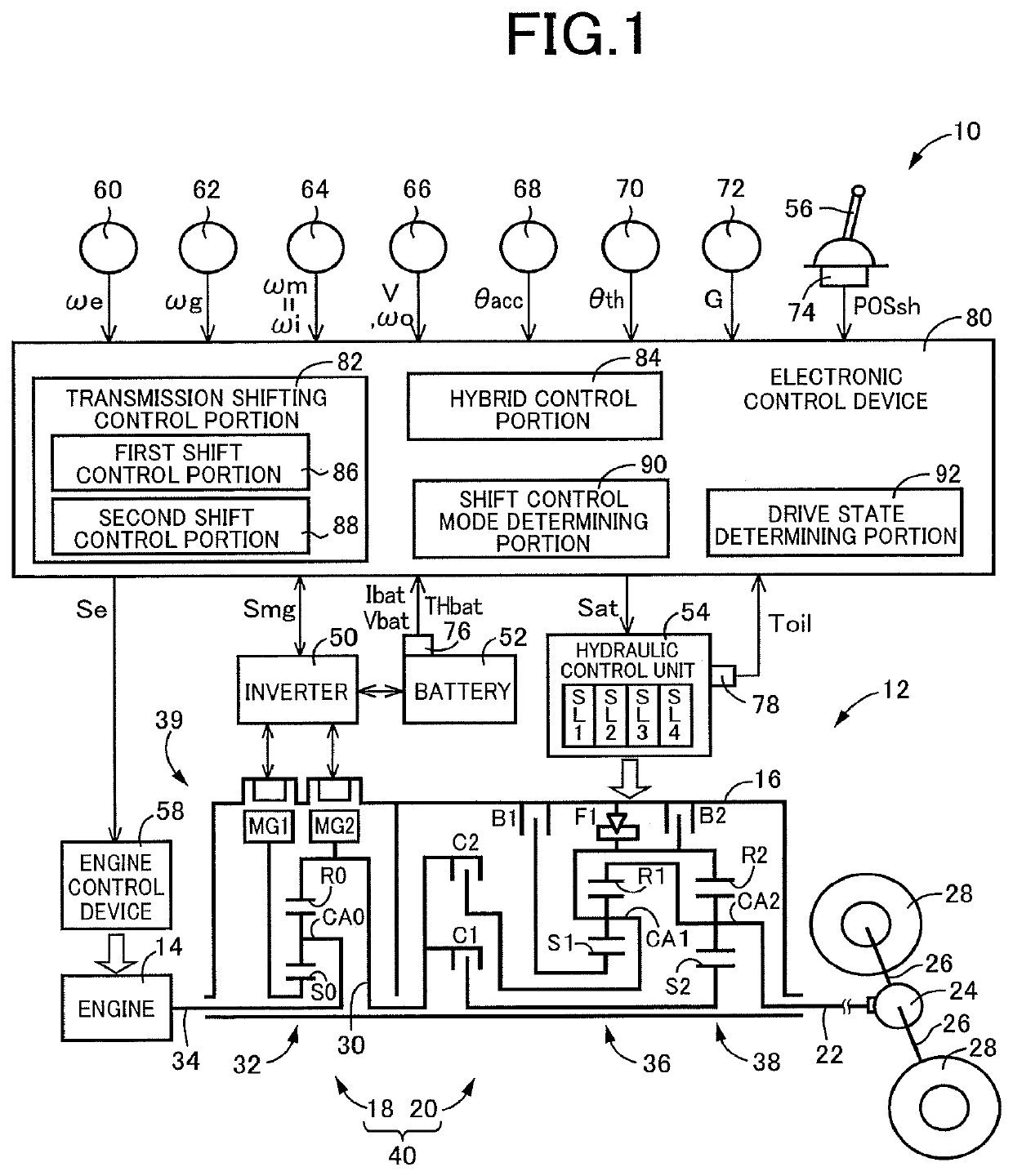 Shift control apparatus for vehicle