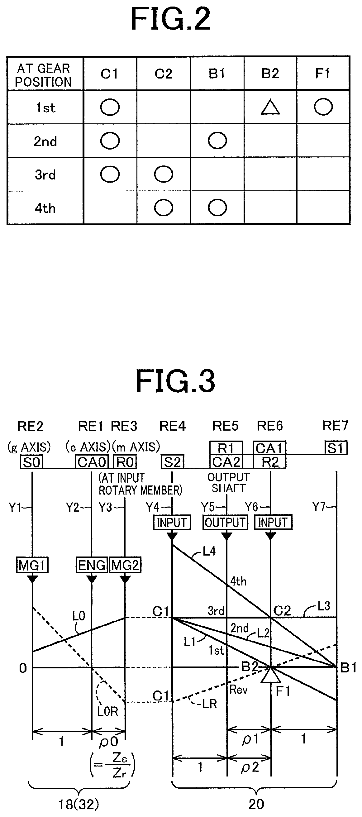 Shift control apparatus for vehicle