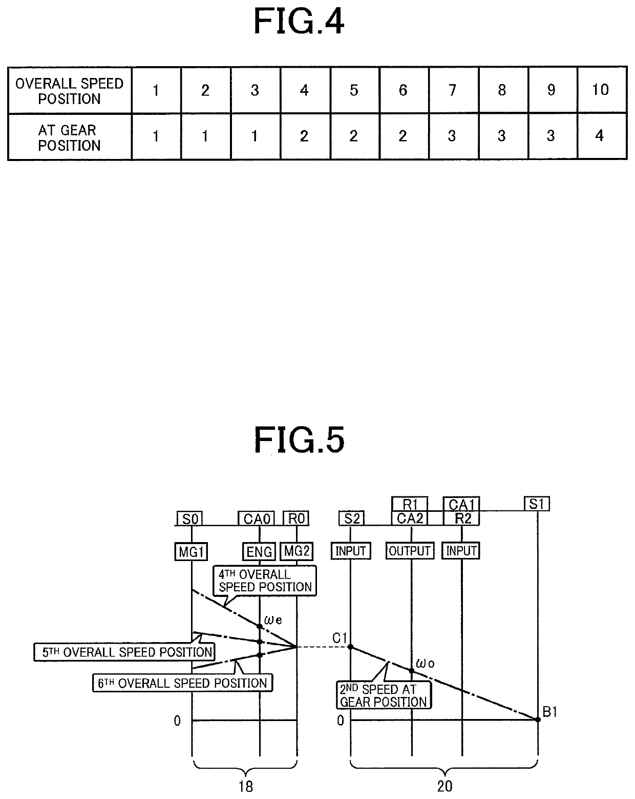 Shift control apparatus for vehicle