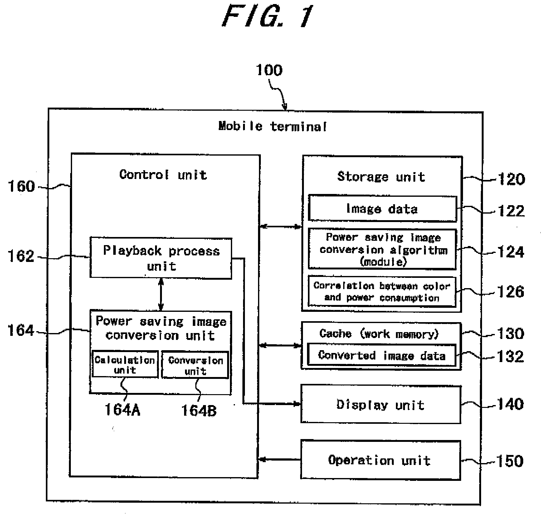 Image display apparatus and its display method