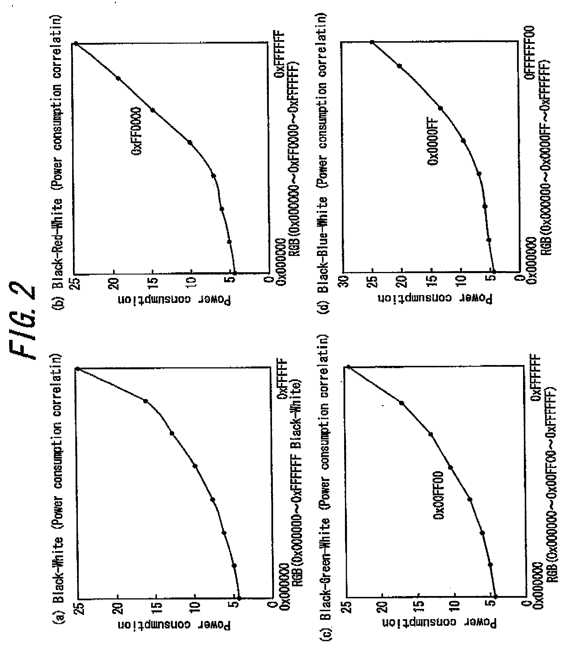 Image display apparatus and its display method