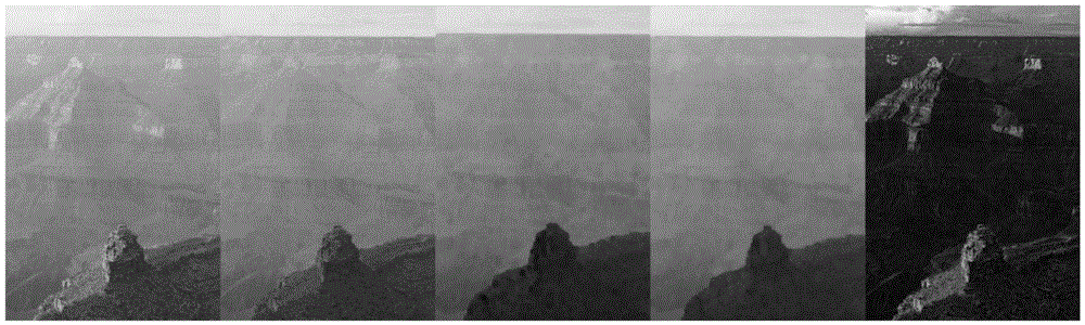 An image defogging method based on variational method