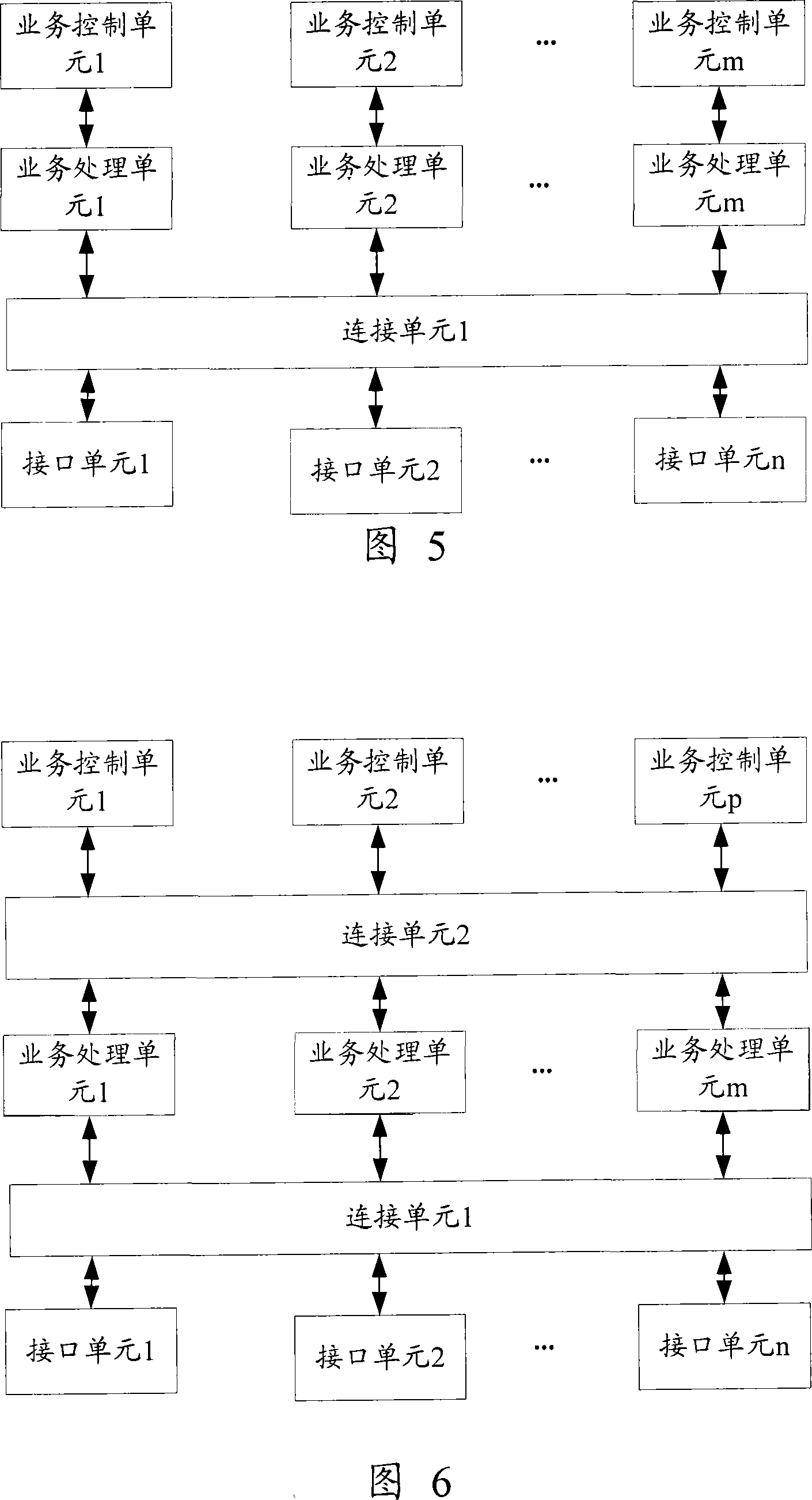 Message process device