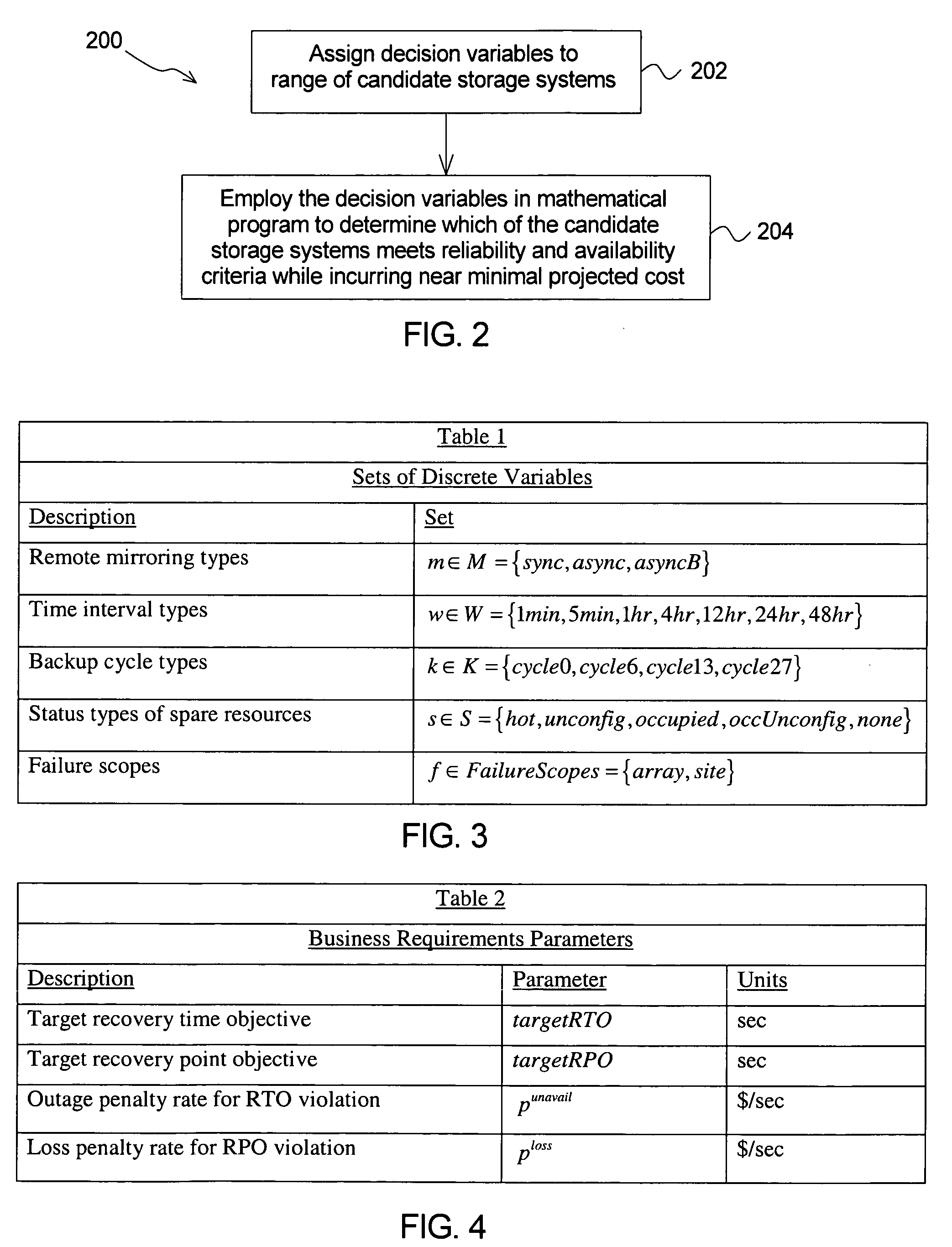 Method of designing storage system