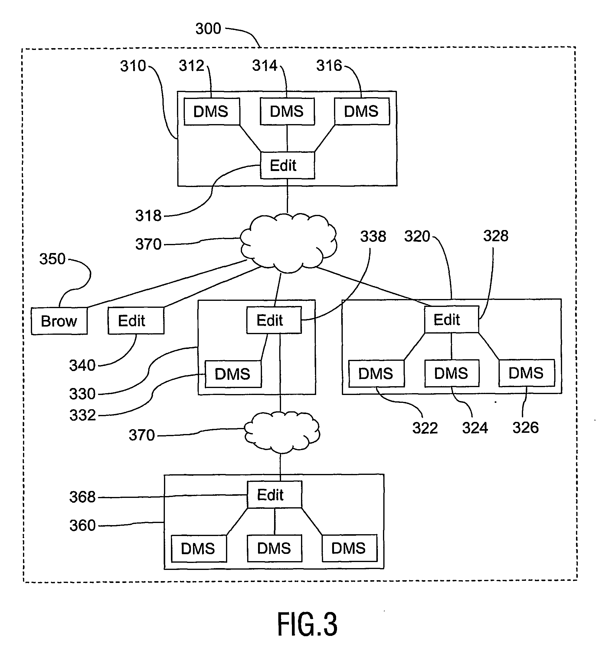 Product data exchange