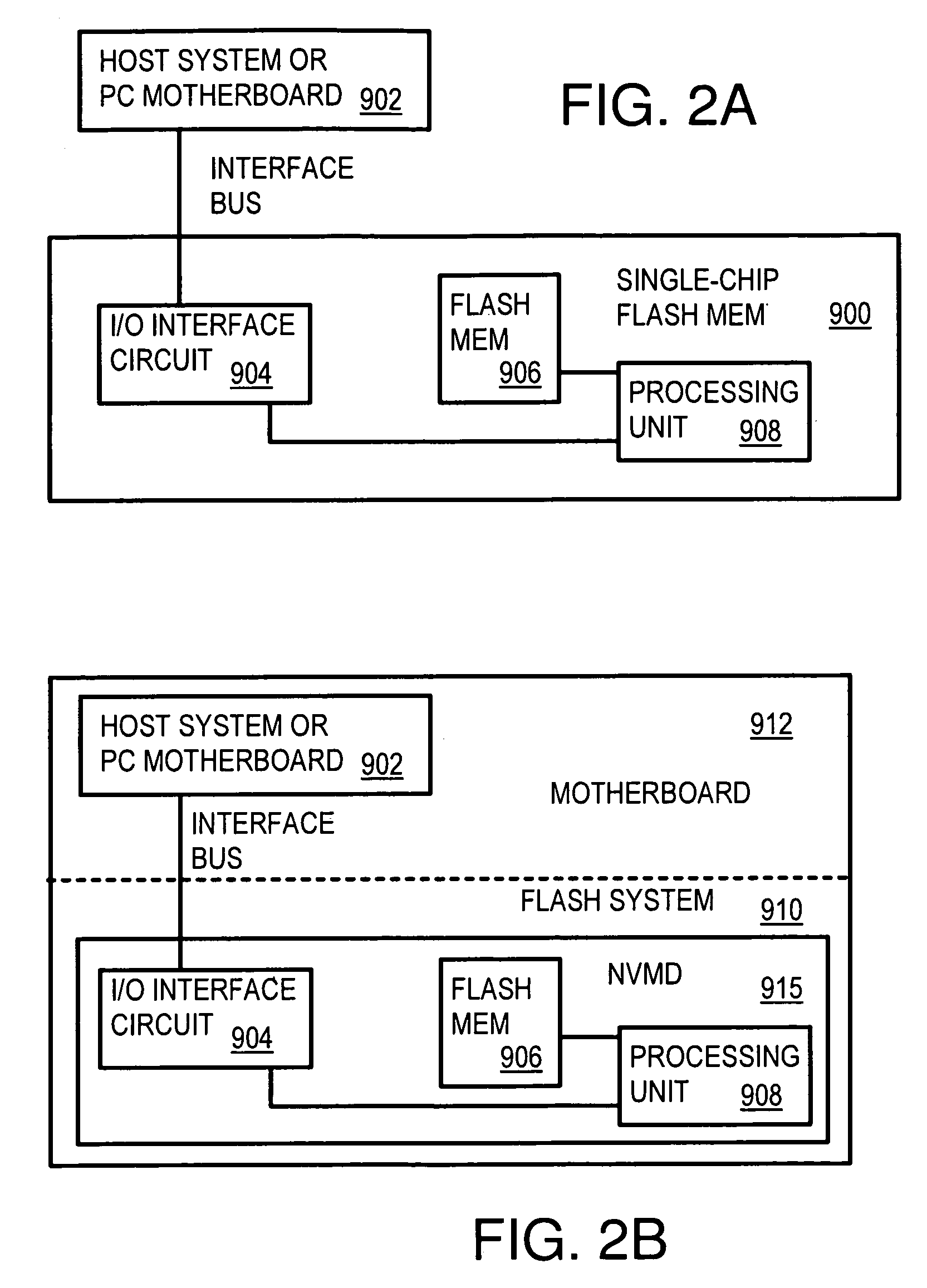 Multi-level controller with smart storage transfer manager for interleaving multiple single-chip flash memory devices