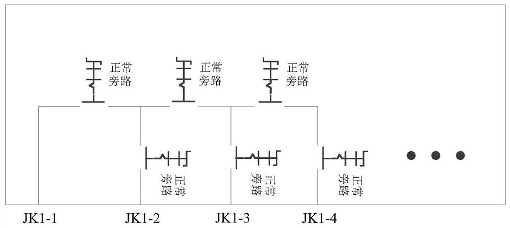 Rail transit vehicle full-automatic scene test debugging device and method thereof