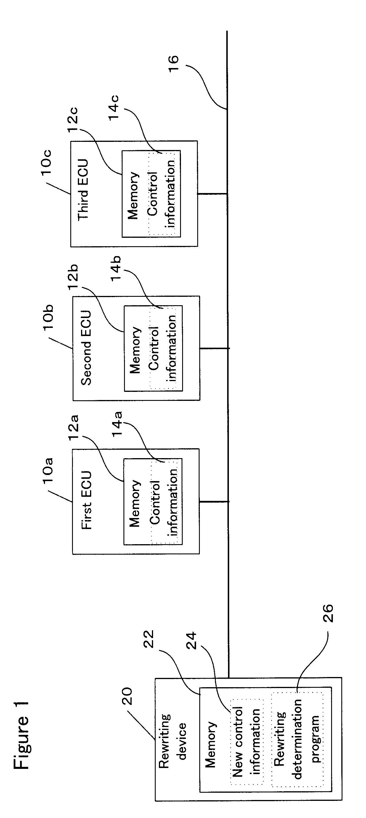 Rewriting system for a vehicle