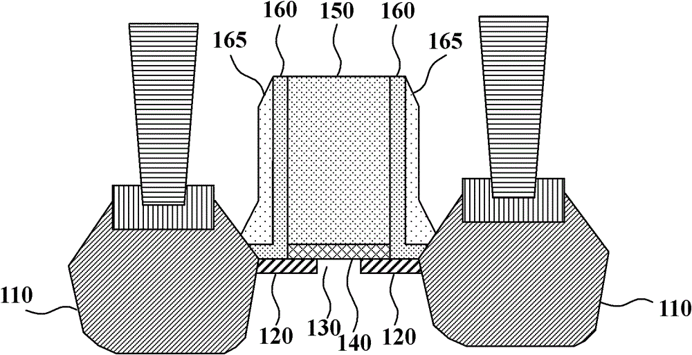 Semiconductor device and manufacturing method thereof