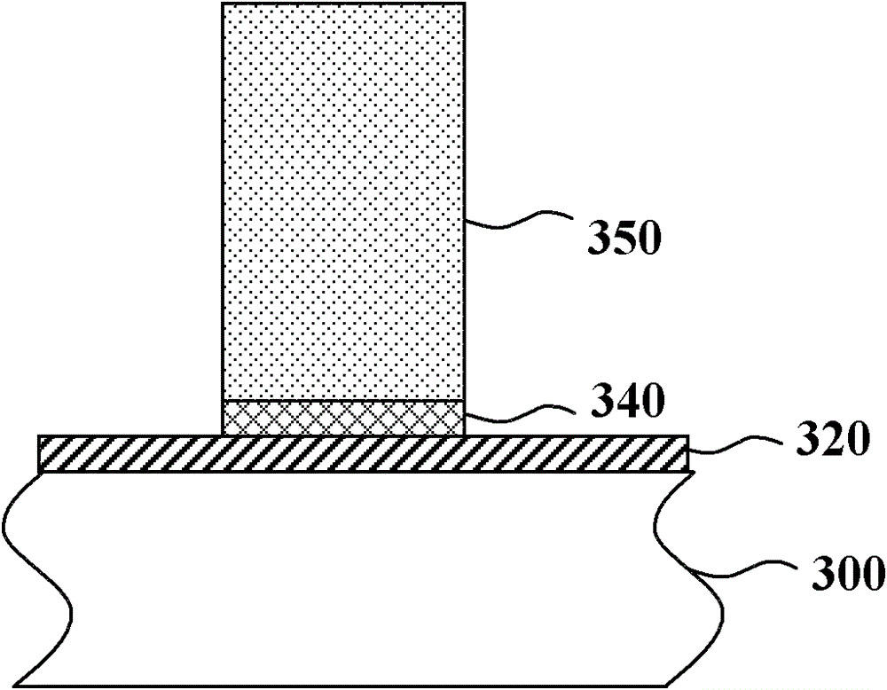 Semiconductor device and manufacturing method thereof