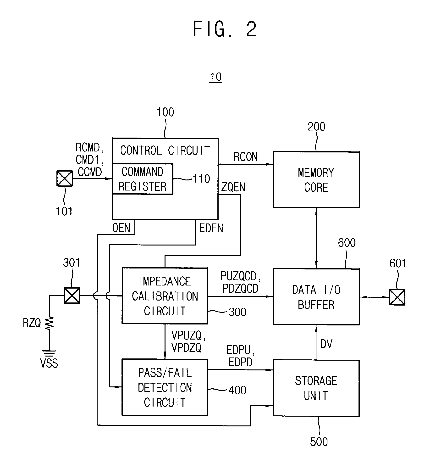 Nonvolatile memory device and method of operating the same