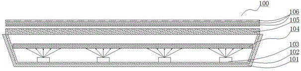 Backlight module and liquid crystal display equipment