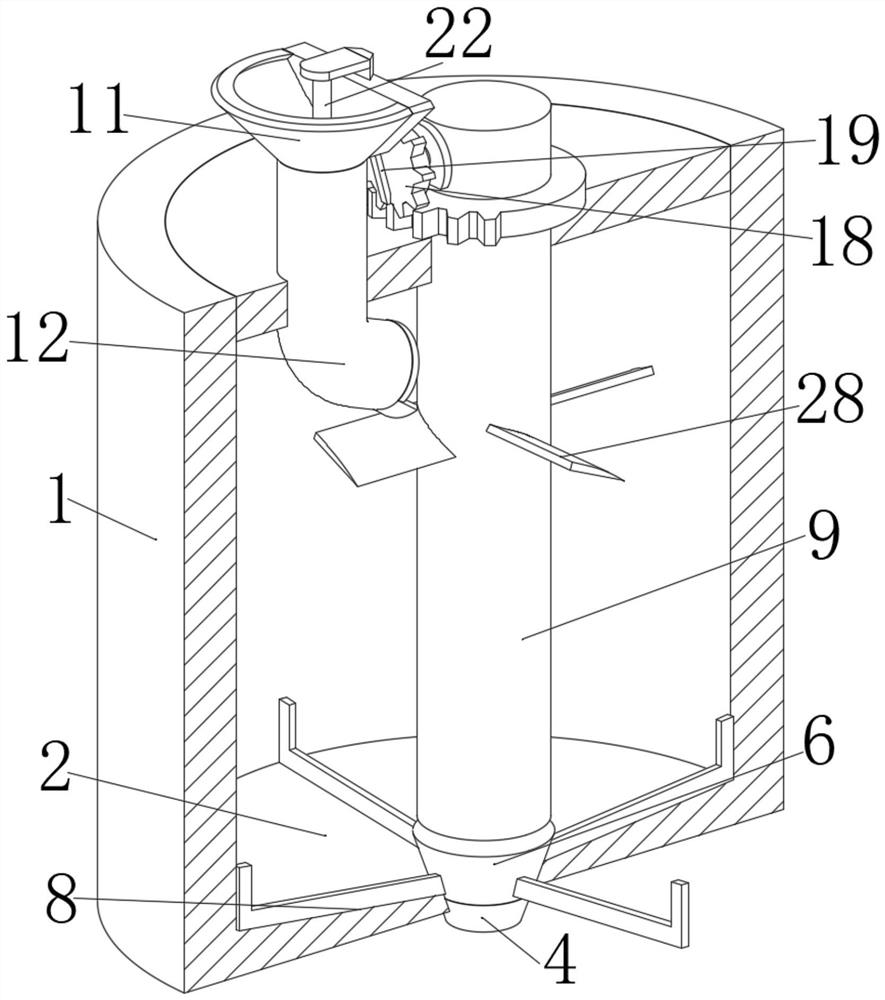 Rapid dispersion device for graphene slurry