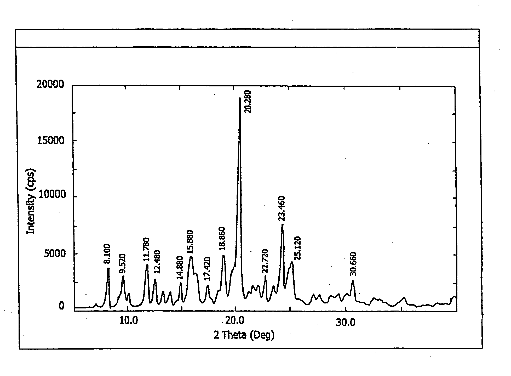 Antibacterial optically pure benzoquinolizine carboxylic acids, processes, compositions and methods of treatment