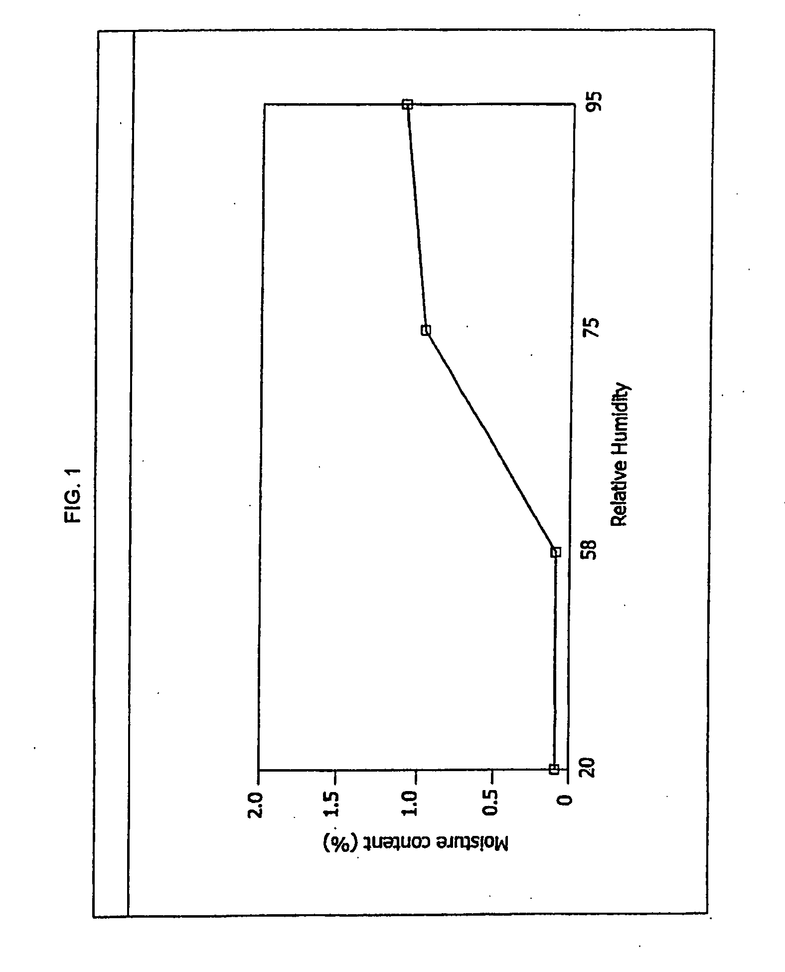 Antibacterial optically pure benzoquinolizine carboxylic acids, processes, compositions and methods of treatment