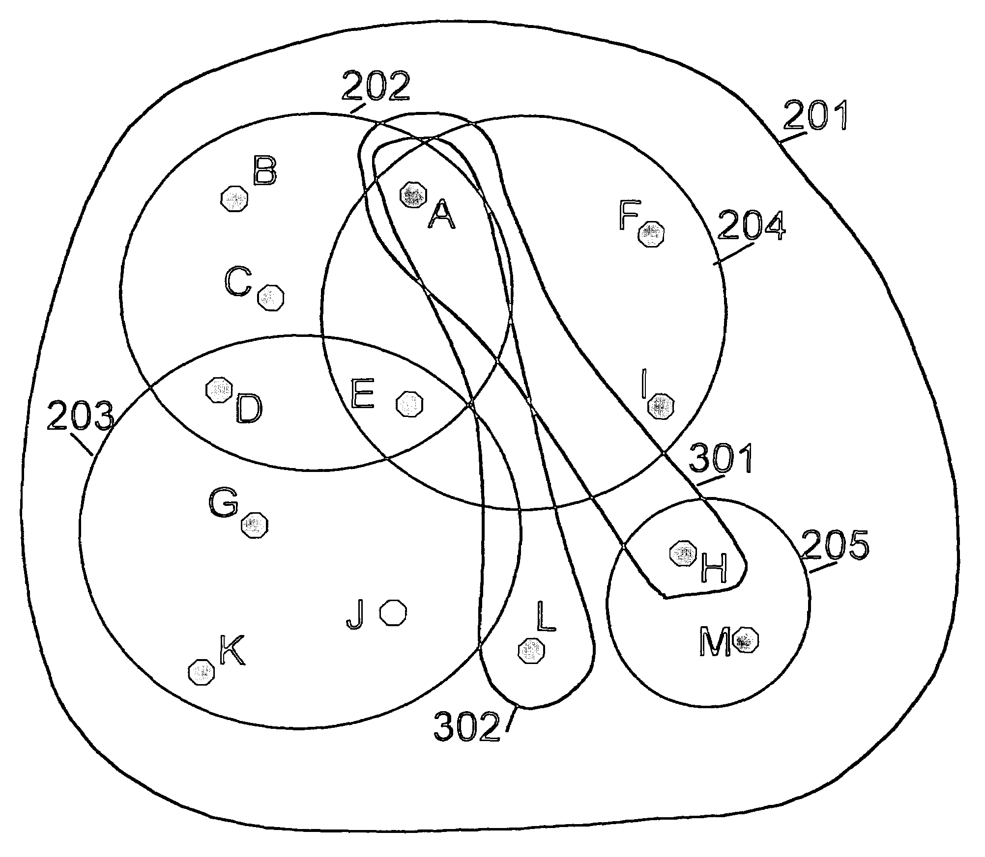 Method and arrangement in a communication network