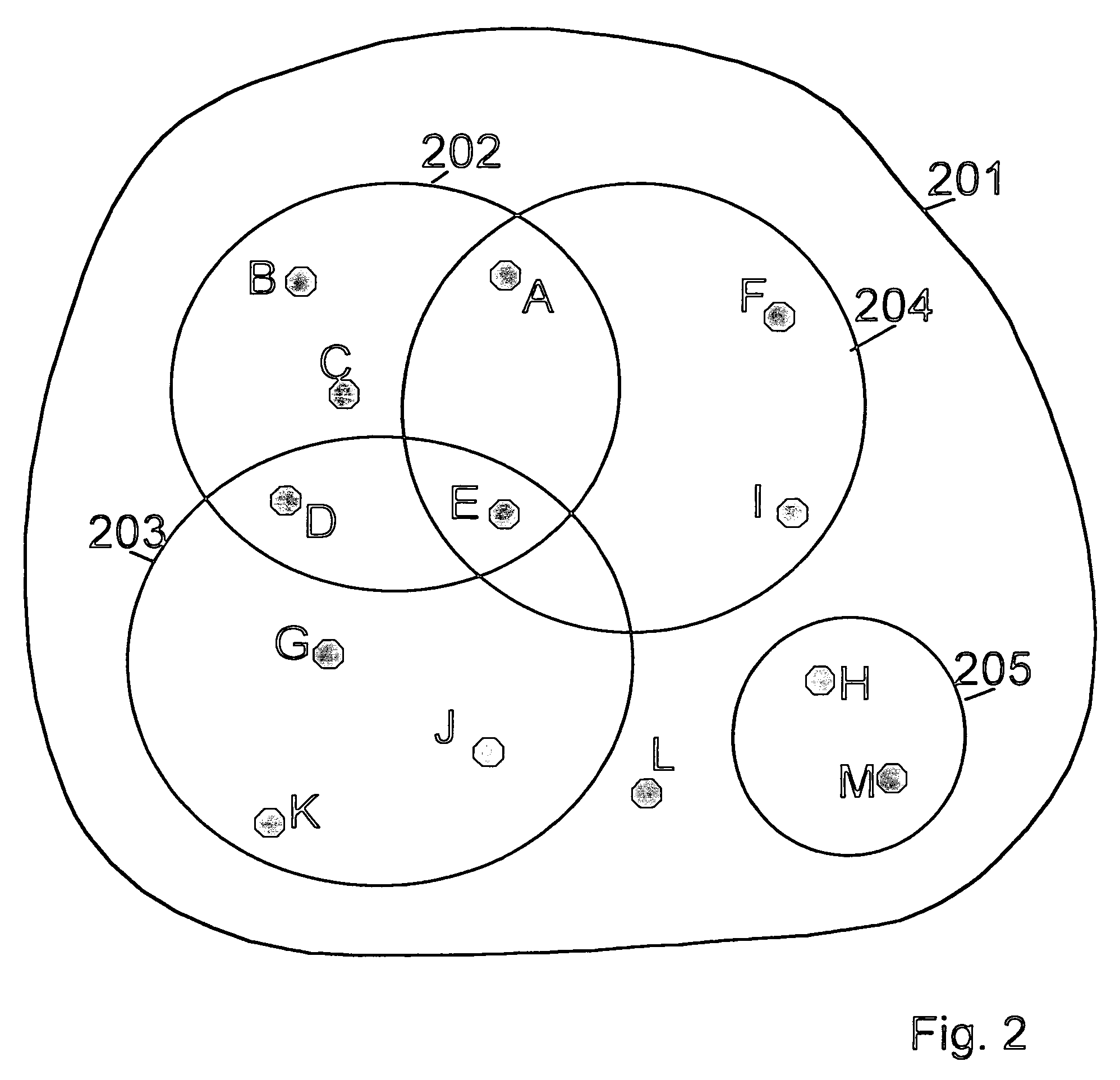 Method and arrangement in a communication network