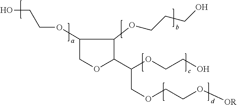 High spf sunscreen composition