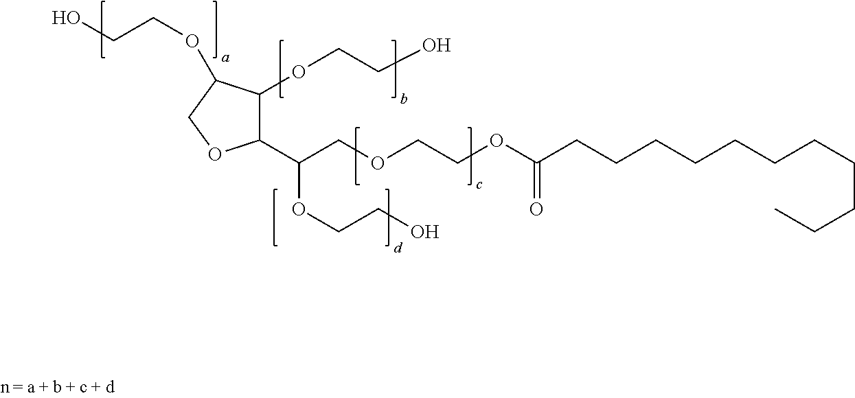 High spf sunscreen composition