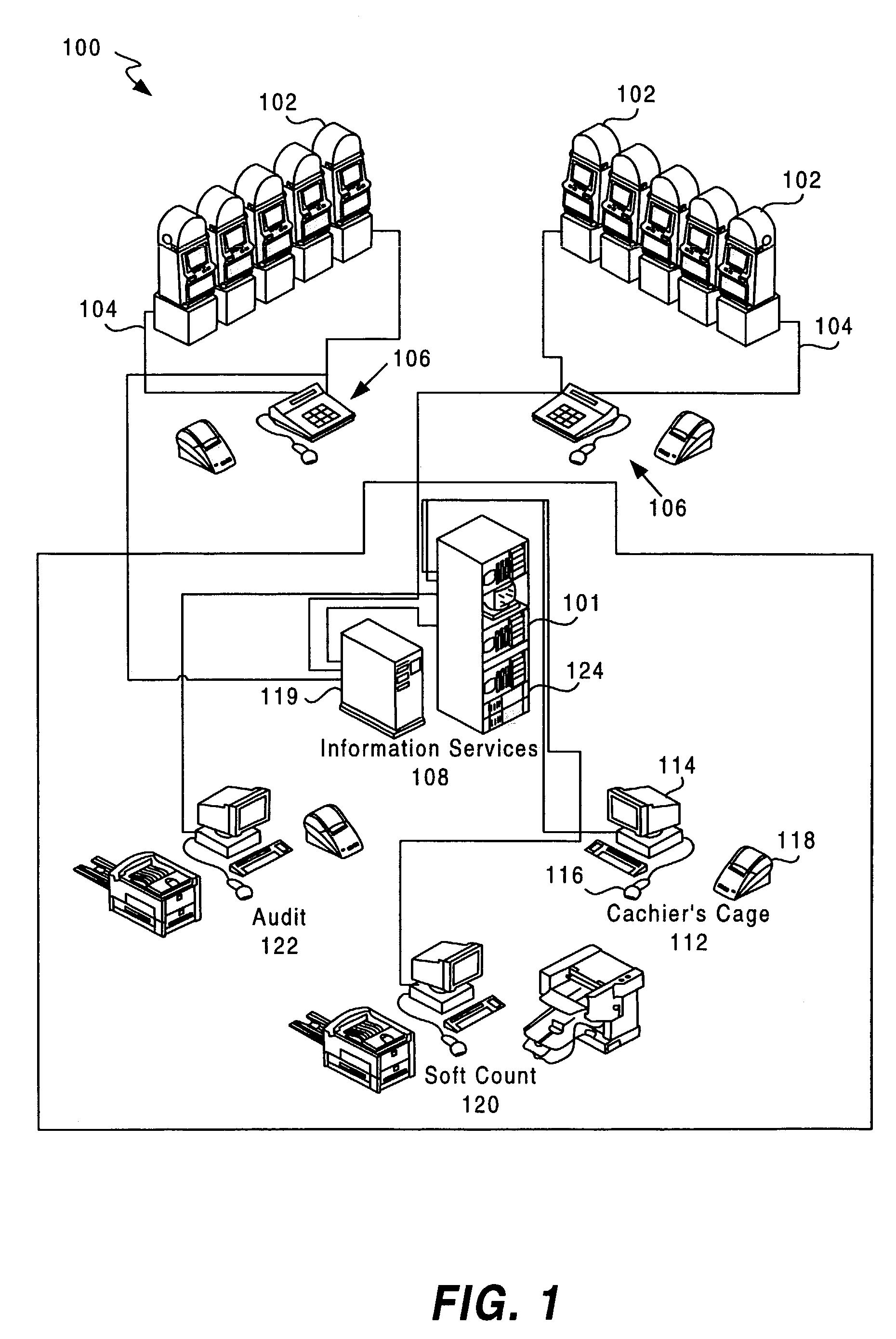 Transaction signature