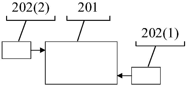 Circularly polarized microwave control system and method of diamond color center energy level