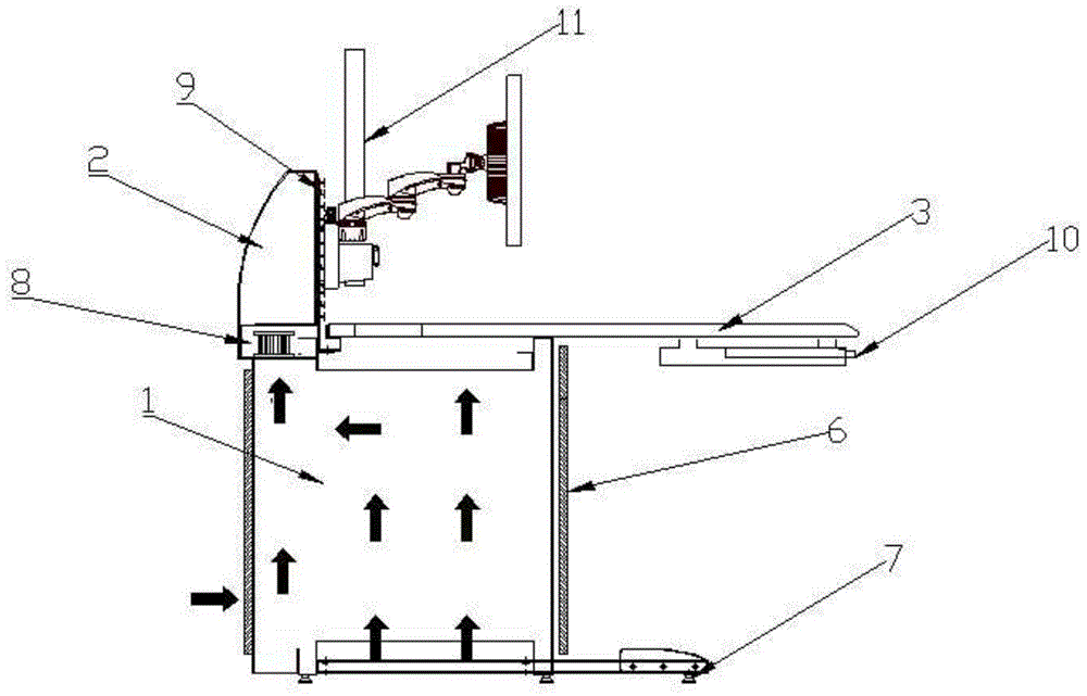 Ventilation and heat dissipation control console