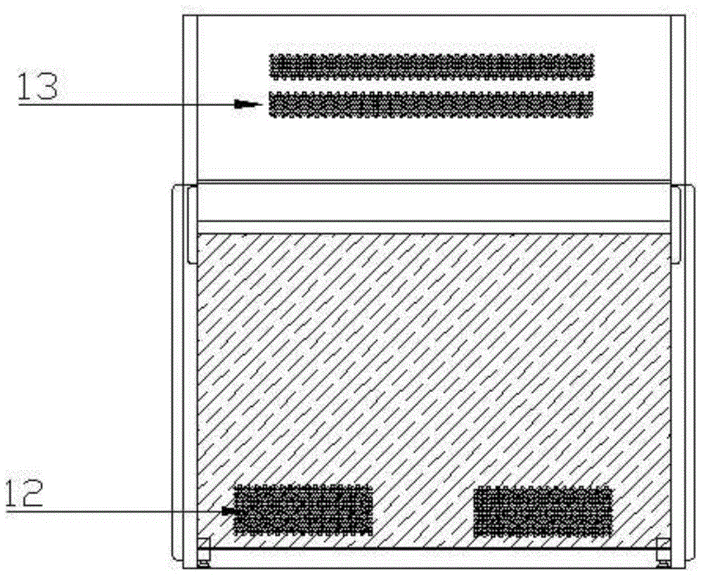 Ventilation and heat dissipation control console