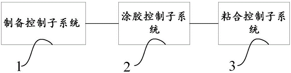 Unidirectional laminate and preparation method thereof as well as system, non-woven fabric and protective product