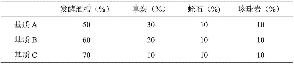 Method for preparing tobacco float seedling breeding matrix via fermented Luzhou soy-sauce flavor vinasse