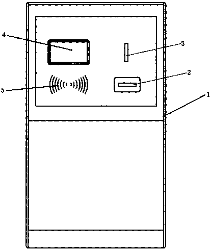 Meal card recharging machine