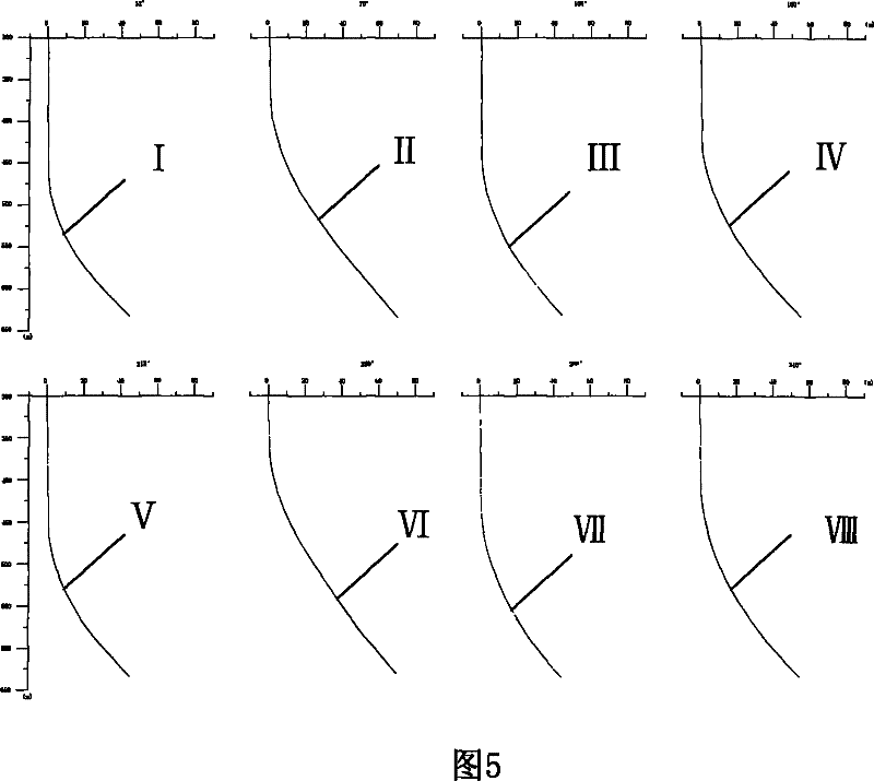 Ground stereoscopic discharge and mining method of coal bed methane