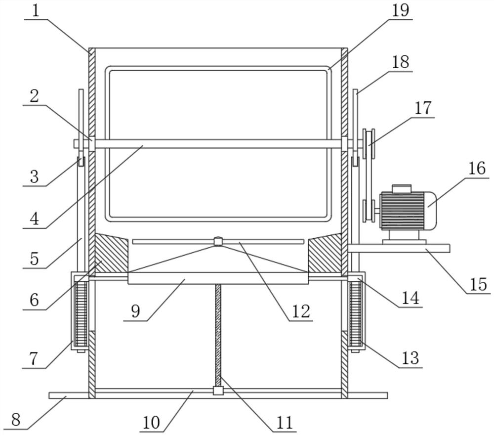 Automatic feeding device for rubber machine